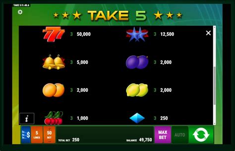 Bally Wulff Casinos UK 2024 .